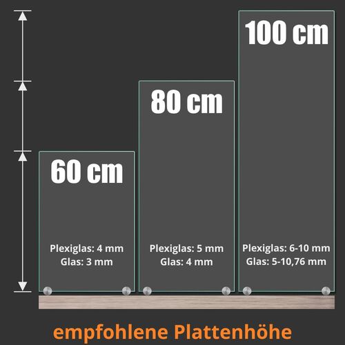 Spuckschutz Tischaufsteller Klemme 150mm lang Beispiel