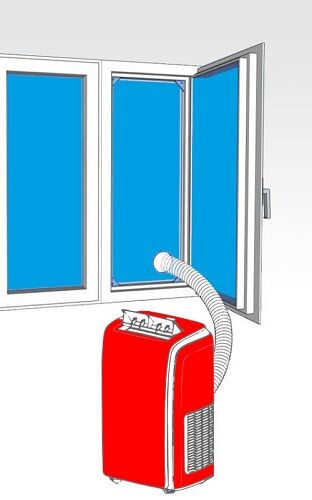 Fensterabdichtung Scheibenersatz Skizze